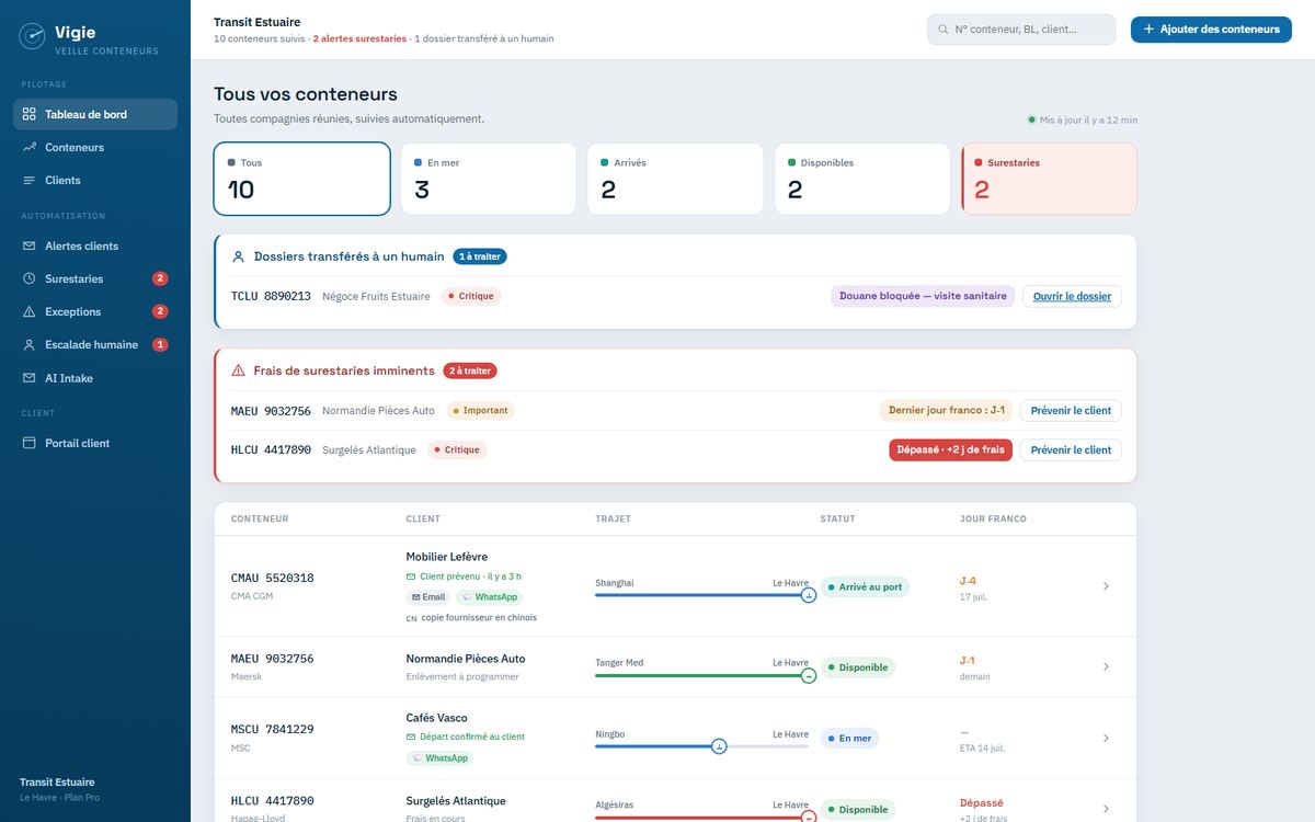 Aperçu du dashboard applicatif Vigie